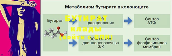 мескалин Дмитровск